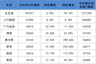 188bet金宝搏维护时间